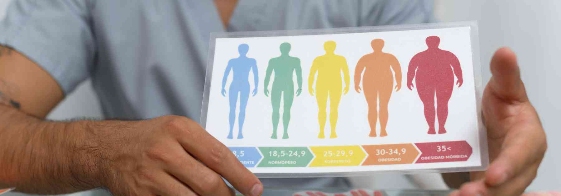 Achieve a healthy BMI 